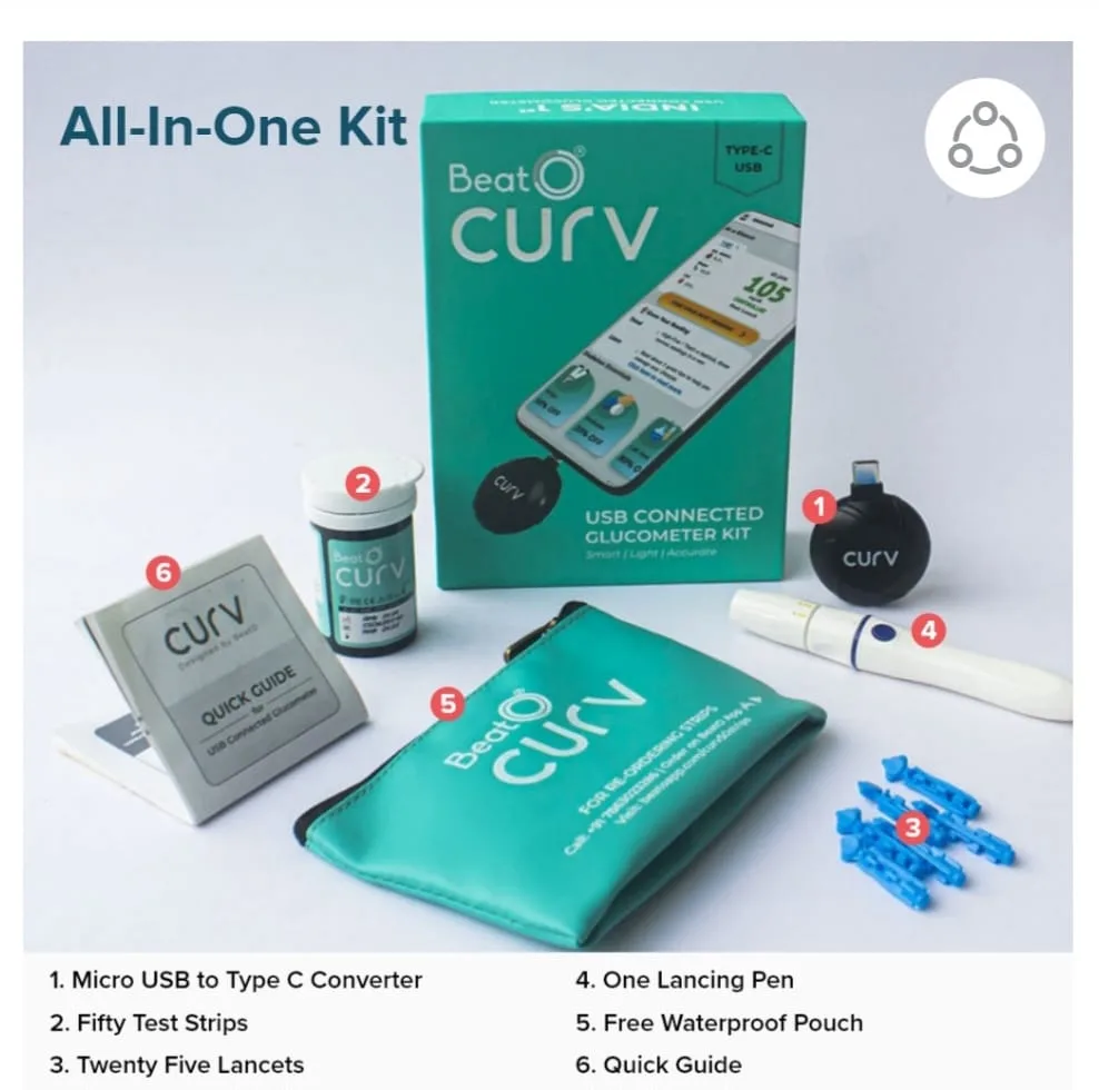 BeatO Curv Smartphone Connected USB Glucometer Kit
